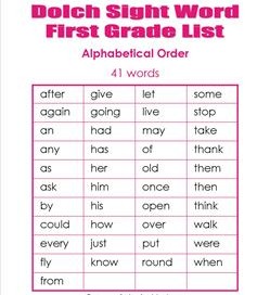 1st grade dolch word list - alphabetical order