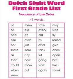 1st grade dolch word list - frequency order