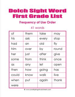1st grade dolch word list - frequency order