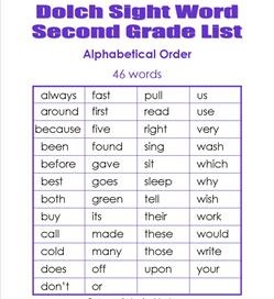 2nd grade dolch word list - alphabetical order