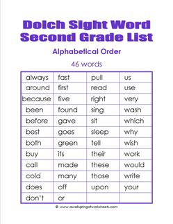 2nd grade dolch word list - alphabetical order