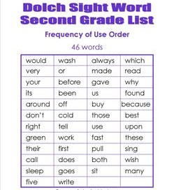 2nd grade dolch word list - frequency order