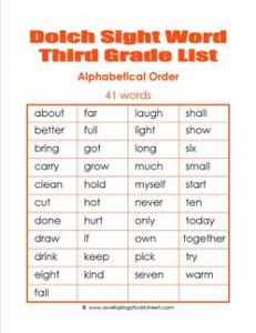 3rd grade dolch word list - alphabetical order