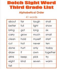 3rd grade dolch word list - alphabetical order