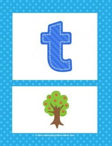 alphabet poster - lowercase t