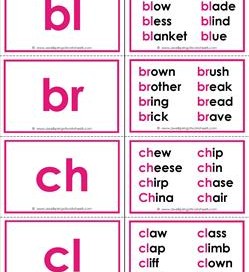 beginning consonant blends flashcards with words