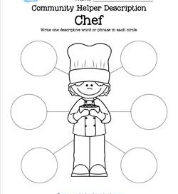 Community Helpers Description - Chef