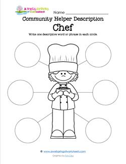 Community Helpers Description - Chef