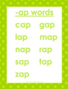 cvc words list -ap words