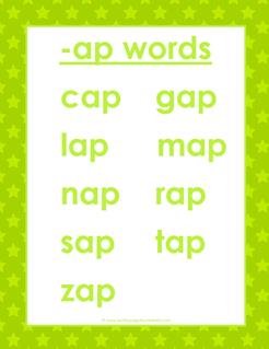 cvc words list -ap words
