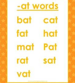 cvc words list -at words