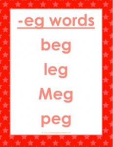 cvc words list -eg words