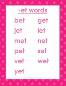 cvc words list -et words