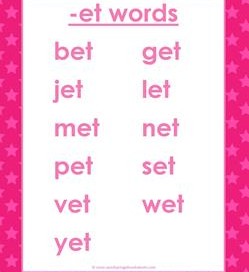 cvc words list -et words