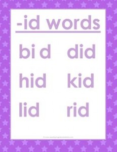 cvc words list -id words