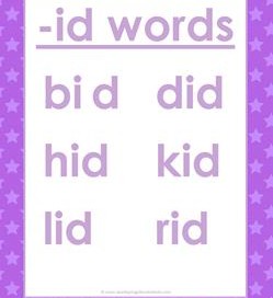 cvc words list -id words