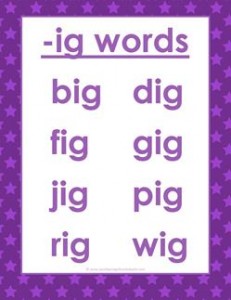 cvc words list -ig words