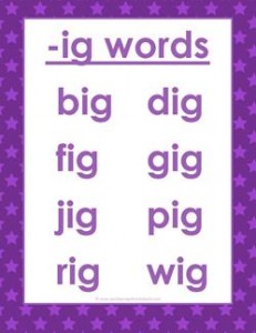 cvc words list -ig words