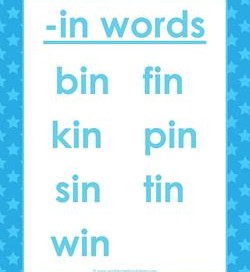 cvc words list -in words - in word family - kindergarten phonics, cvc words