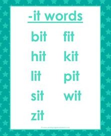cvc words list -it words