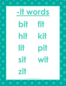 cvc words list -it words