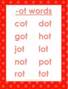 cvc words list -ot words