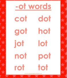 cvc words list -ot words