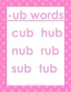 cvc words list -ub words