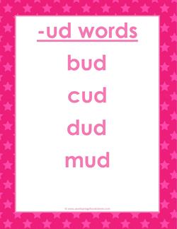 cvc words list -ud words