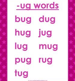cvc words list -ug words
