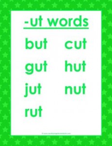 cvc words list -ut words