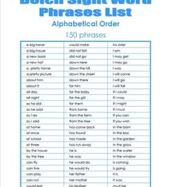 dolch phrases list - alphabetical order