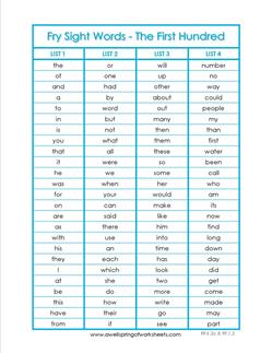 fry list - the first 100