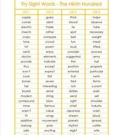 fry list - the ninth 100