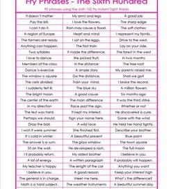 fry phrases - the sixth 100 - fry instant phrases