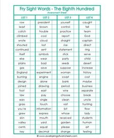 fry sight word assessment - the eighth 100