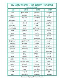 fry sight word assessment - the eighth 100