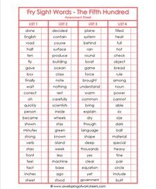 fry sight word assessment - the fifth 100