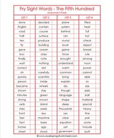 fry sight word assessment - the fifth 100