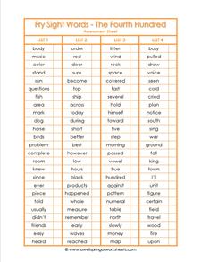 fry sight word assessment - the fourth 100