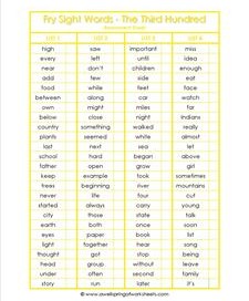 fry sight word assessment - the third 100