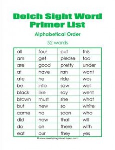 kindergarten dolch word list - alphabetical order
