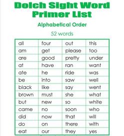 kindergarten dolch word list - alphabetical order