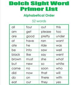 kindergarten dolch word list - alphabetical order