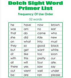kindergarten dolch word list - frequency order