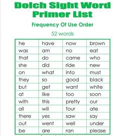 kindergarten dolch word list - frequency order