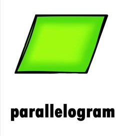 plane shape - parallelogram color