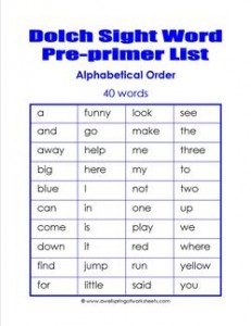 pre-primer dolch word list - alphabetical order