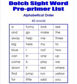 pre-primer dolch word list - alphabetical order