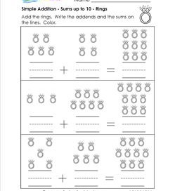 simple addition - rings